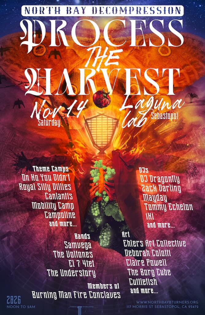 North Bay Decompression: Process the Harvest poster. Saturday, Nov 14, 2026, noon to 2 a.m. at Laguna Lab, Sebastopol. Featuring theme camps, DJs, bands, art and members of the Burning Man Fire Conclaves.